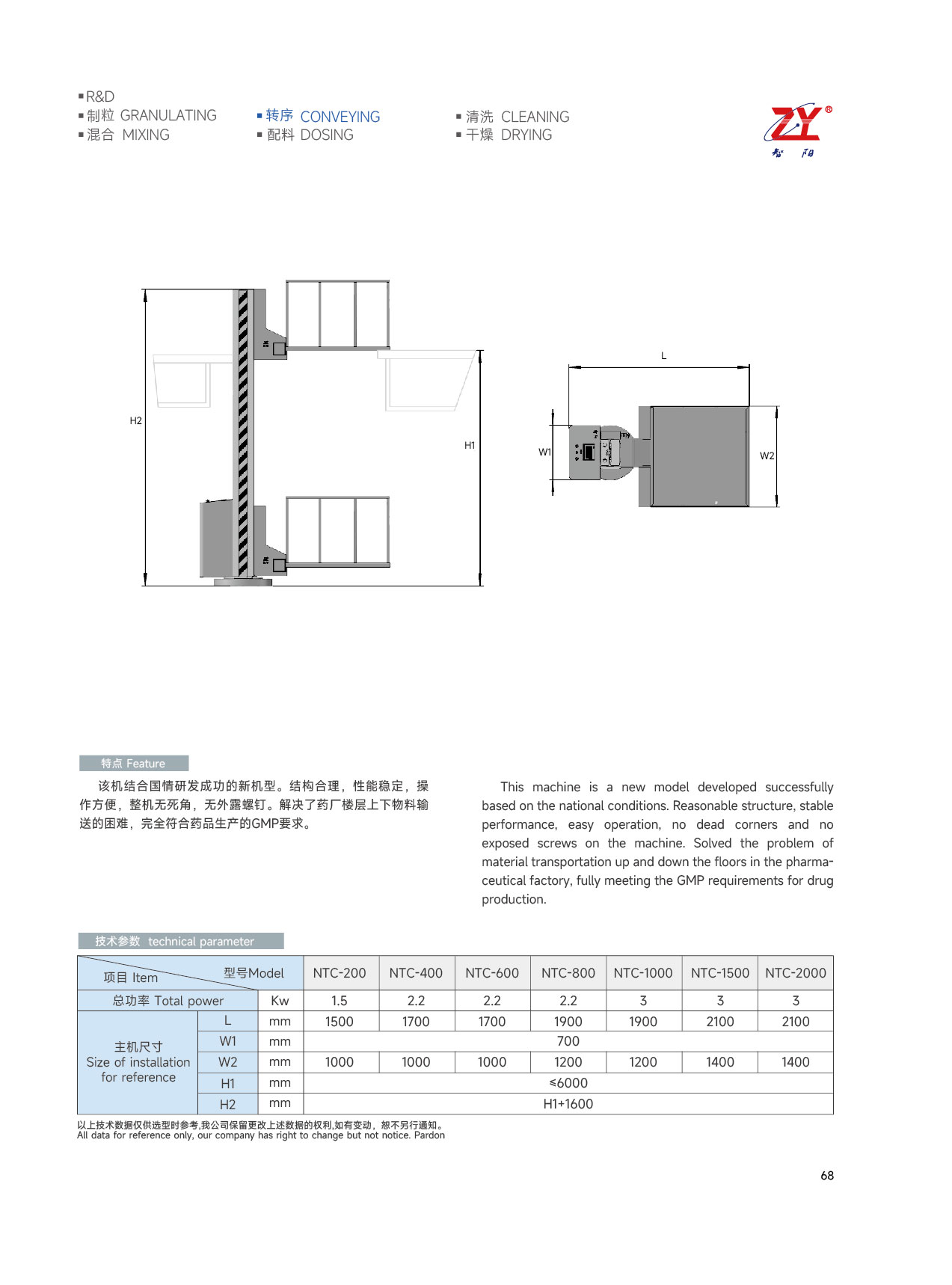 4轉序_NTC2.jpg